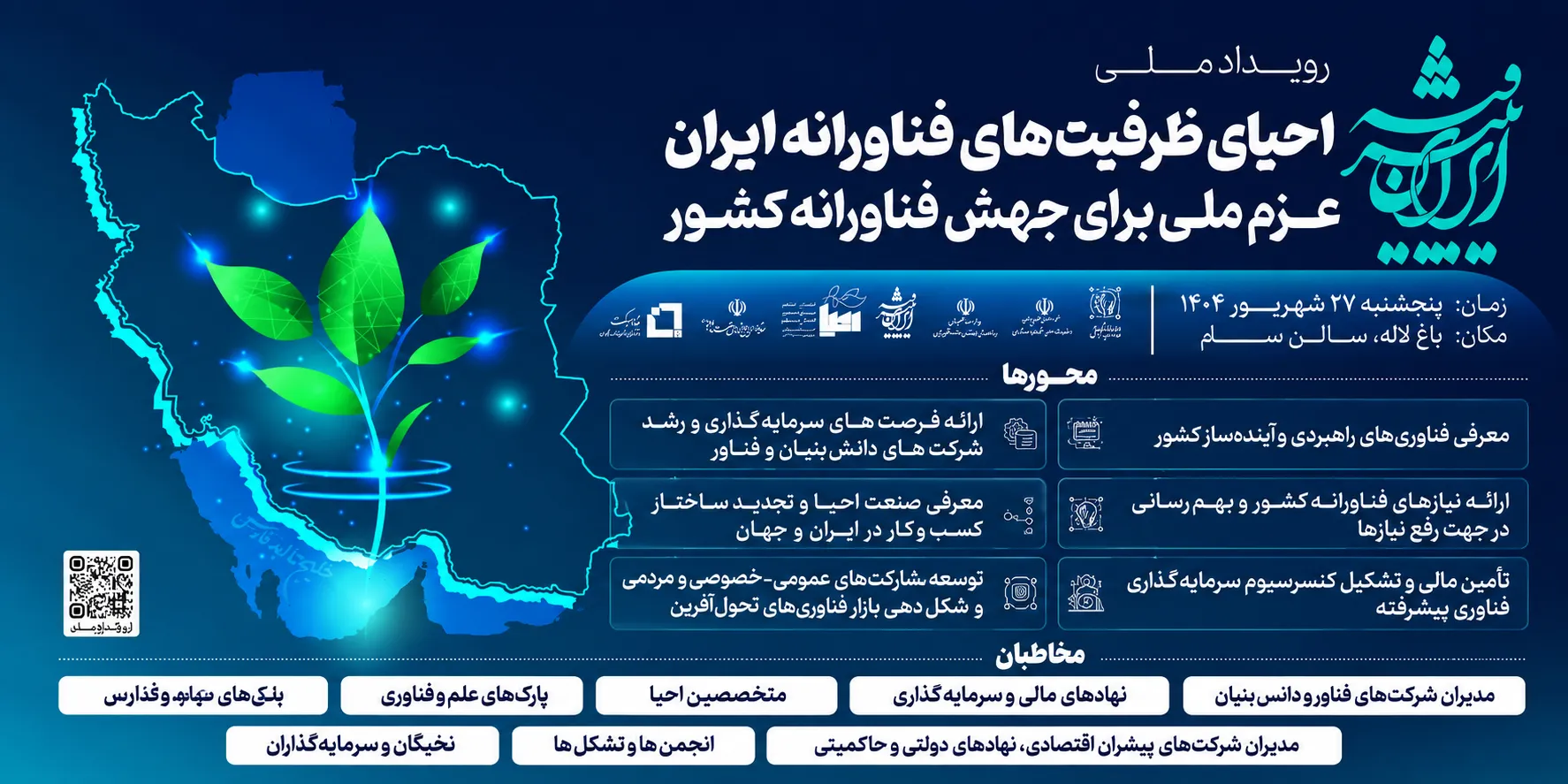 احیای ظرفیت های فناورانه ایران